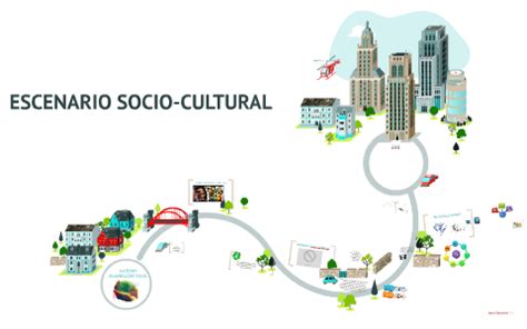 Escenario Socio Cultural By Monyk Bec