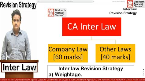 Ca Inter Law Revision Strategy Siddharth Agarwal Youtube