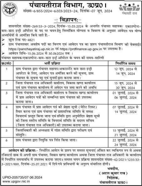 Up Panchayat Sahayak Recruitment Vacancies To Be Filled From