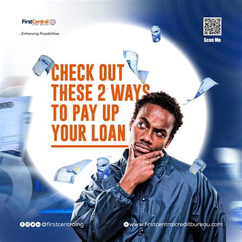 loan repayment firstcentralcreditbureau money getyourcreditreport