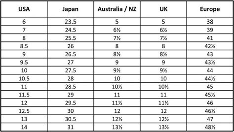 Japan Shoe Size Conversion Chart