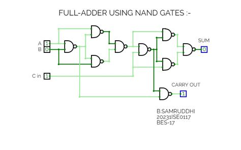 Circuitverse Full Adder Using Nand Gate