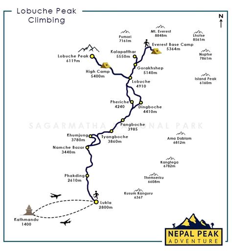 Lobuche Peak Climbing Guide Complete Guide To 18 Days