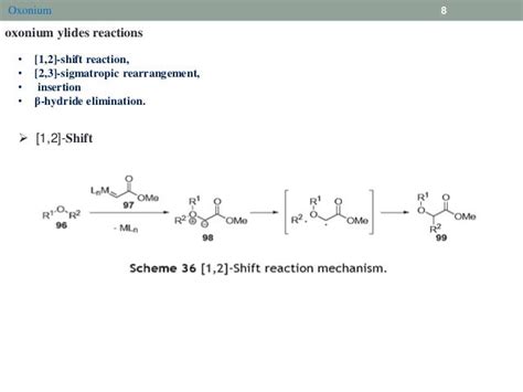 Oxonium and thionium ion as intermediate By Rezania.ppt