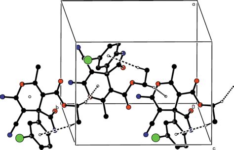 IUCr Crystal Structure And Hirshfeld Surface Analysis Of Ethyl 2