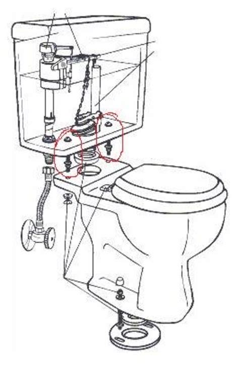 Diagram Of Toilet Installation