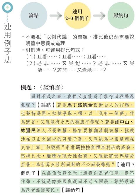 卷二練筆：議論文──如何敘述例子？ 明報加東版多倫多 Ming Pao Canada Toronto Chinese Newspaper