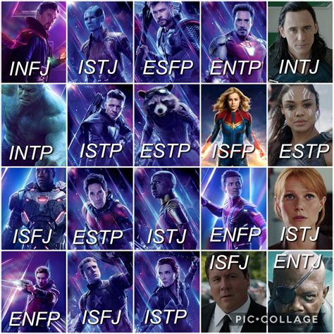 Avengers MBTI – @myersbriqqs on Tumblr