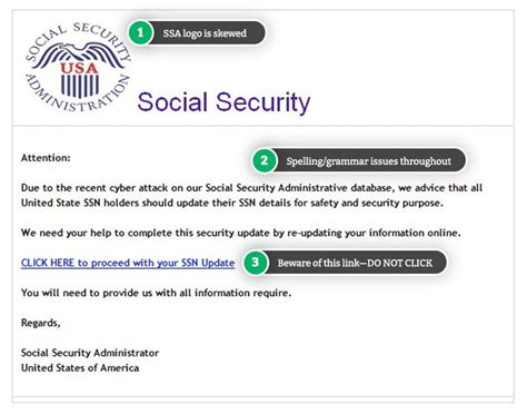 Social Security Scam Letters 2024 Drusi Kelsey