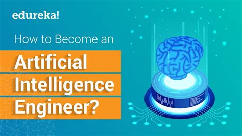 How to become an Artificial Intelligence Engineer | AI Engineer Skills ...