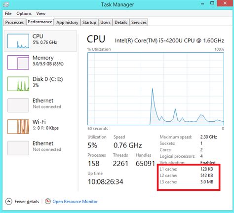 Working Of Cache Memory In Computer Shiksha Online