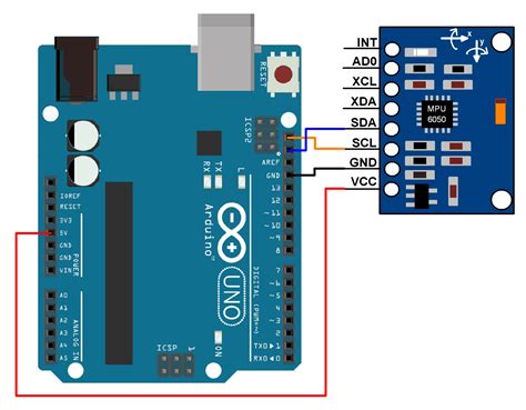 GitHub Nimamirvahabi Gyro Sensor Nima Mirvahabi MRA1400