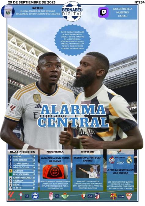 PORTADA BD Alarma Central