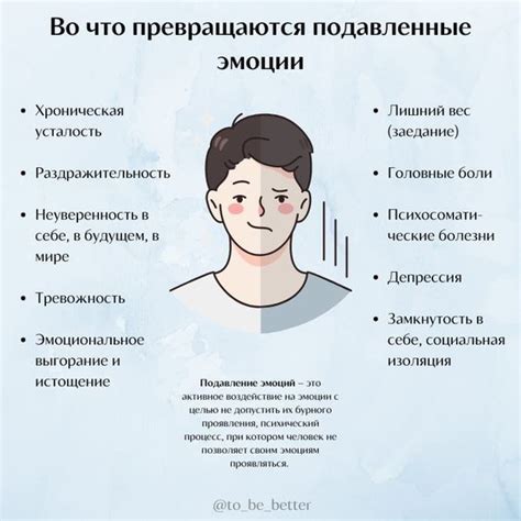 🌿Не подавляй эмоции, потому что ...
