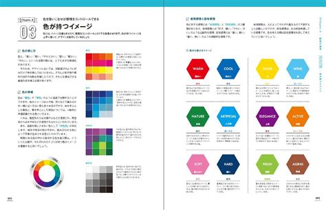 一生役に立つデザイン基礎力を身につける『デザイン入門教室』｜ロゴストック