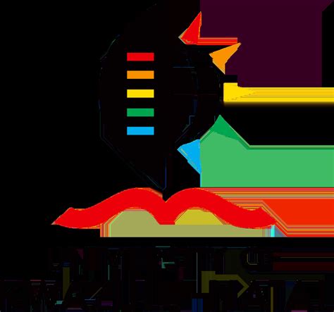 University of KwaZulu-Natal | Contact Details, Location & Map