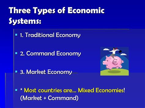 Economic Systems Ppt Download