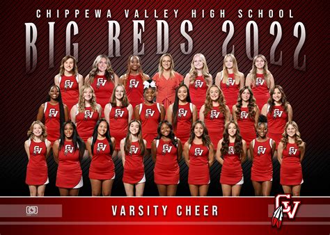 What Does Varsity Cheer Mean at Brian Phelps blog