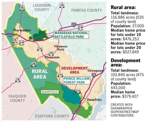 Prince William Times In The ‘rural Crescent Debate Some See