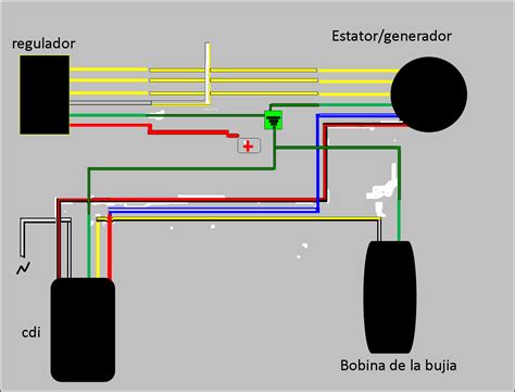 Diagrama El Ctrico Moto China Ideas De Diagrama Elec