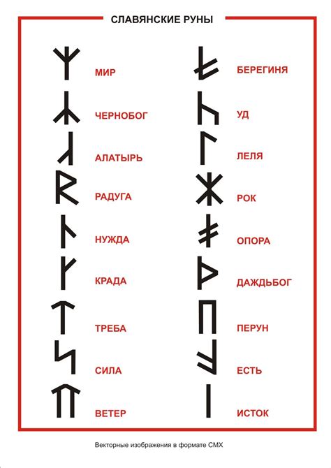 Славянские руны | Руны, Символы рейки, Руны викингов