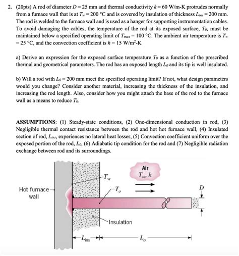 Solved 2 20pts A Rod Of Diameter D 25 Mm And Thermal Chegg