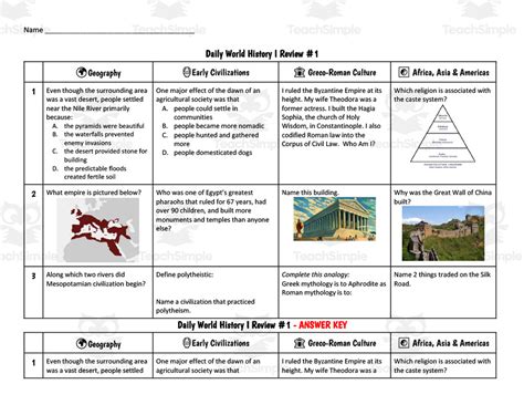 Daily World History Step By Step