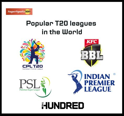 5 Popular T20 Cricket Leagues In The World Super Sports 360