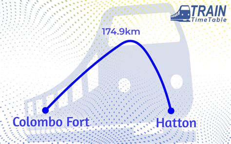 Colombo Fort To Hatton Train Timetable Train Timetable