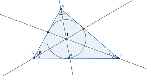 Bisectriz De Un Tri Ngulo Economipedia