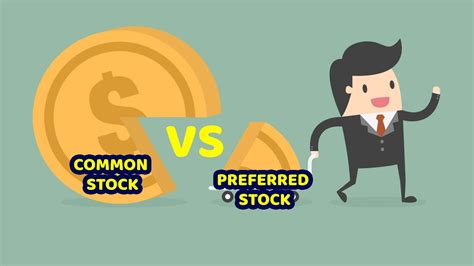 Unlocking The Power Of Convertible Preferred Stock Common Terms And