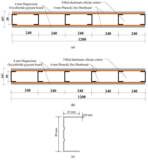 Light Gauge Steel Framing Dimensions Infoupdate Org