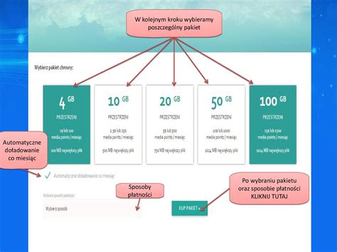 Future Cloud Krok Po Kroku Ppt Pobierz