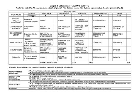 Griglia Di Valutazione Italiano Scritto Triennio In Decimi Griglia Di