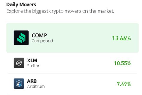 Arbitrum Price Prediction For Today June Arb Usd Keeps Trading