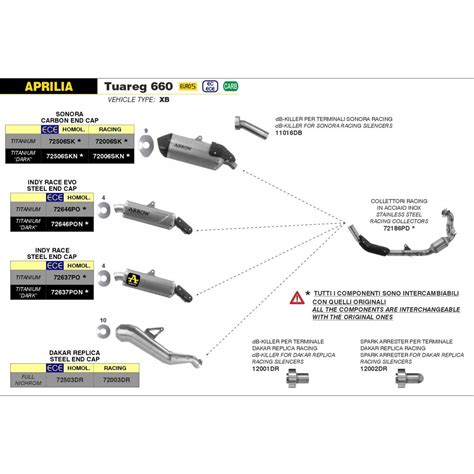 DB Killer Arrow Dakar Steel Replika Aprilia TUAREG 660 2022 2023