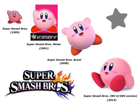 Kirby | Smashpedia | Fandom powered by Wikia