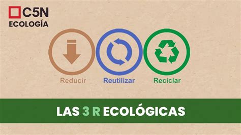 Las 3 Erres Ecológicas Reducir Reciclar Reutilizar Youtube