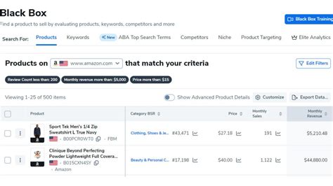 Helium Vs Selleramp Which Fba Tool Should You Choose Garlic