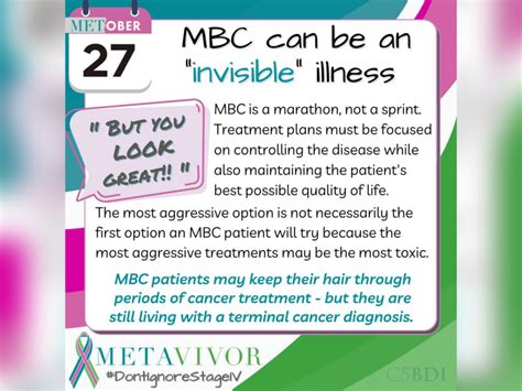 C5bdi Continues Giveback Program W Metavivor And Their Mbc Research C5bdi