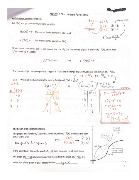 Precalculus Notes 1 9 Inverse Functions MATH 118 Studocu