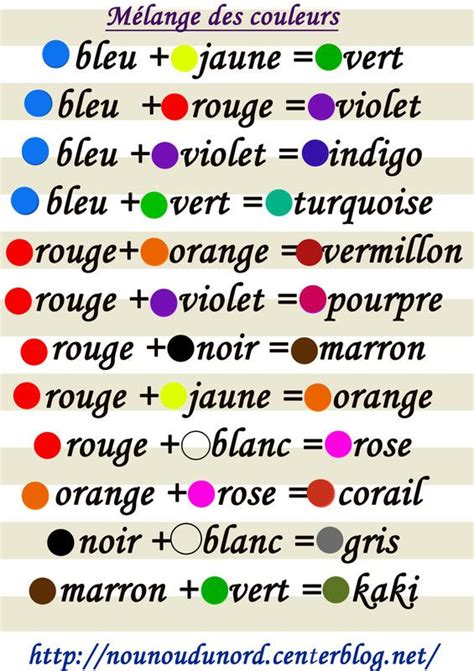 41 Best Fle Lexique Des Couleurs Images On Pinterest Teaching French