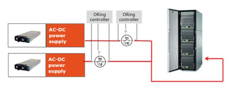 Psmn N Channel 30v Mosfets Nexperia Mouser