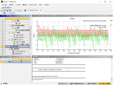 Ansys Fluent | はじめての構造流体連成解析 | 製品案内 | 計算力学研究センター RCCM