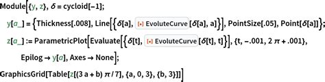 EvoluteCurve | Wolfram Function Repository