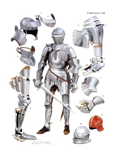 Italian Armour C1450 Knight Armor Century Armor Medieval Armor