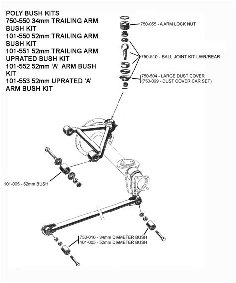 In This Diagram The Rear Zone Is