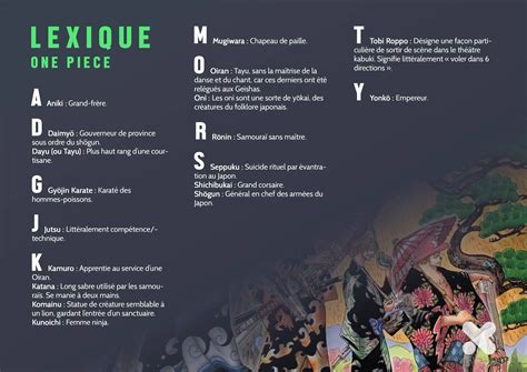 One Piece Chapitre 1006 - Scan couleur | Punk Records - Lisez vos scans