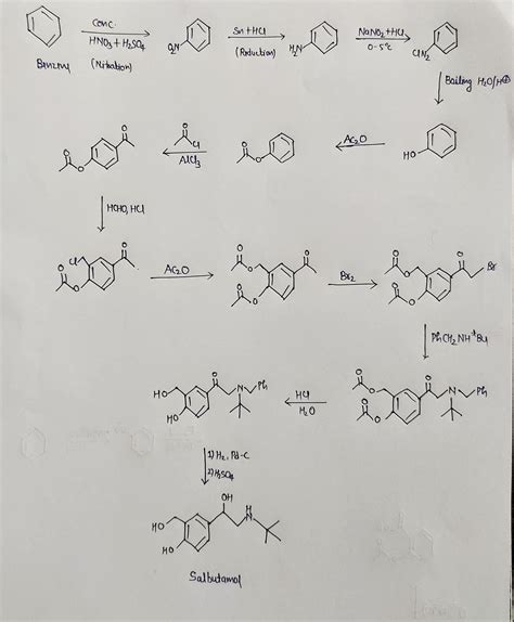 [Solved] The synthesis of salbutamol from a benzene. | Course Hero