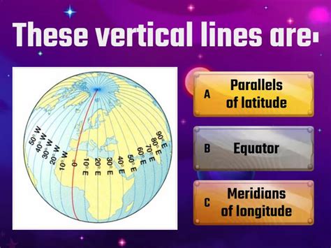 Parallels of latitude and Meridians of longitude - Quiz